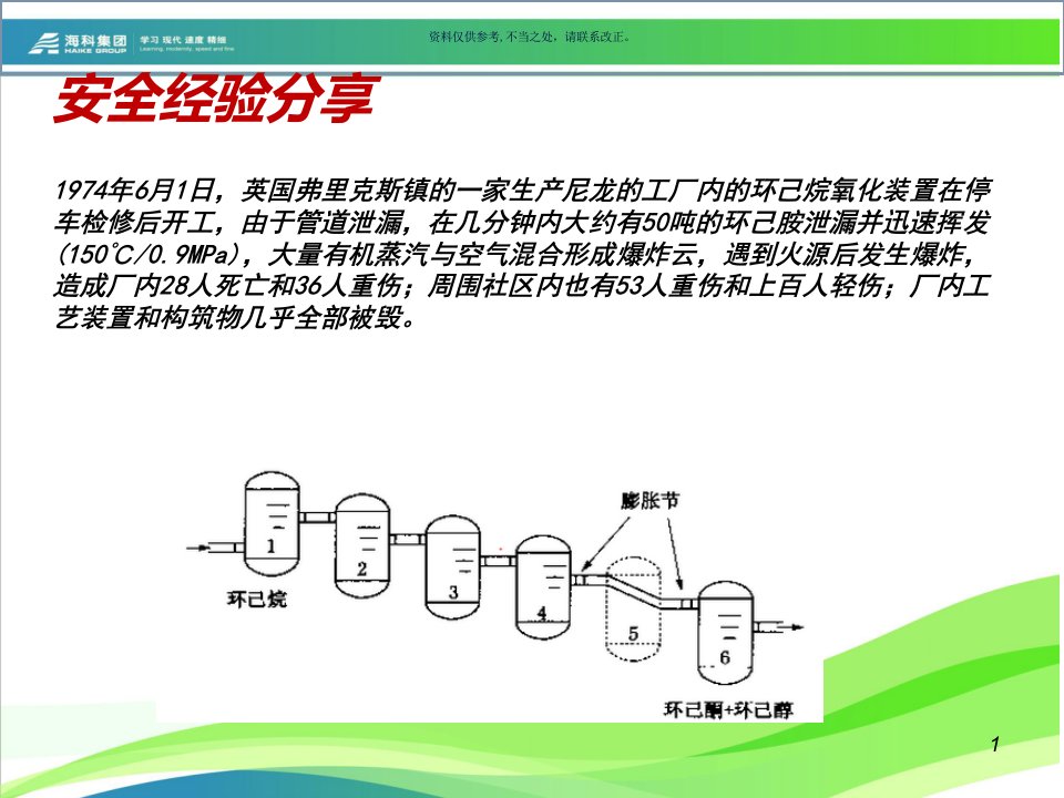 本质安全专业知识培训