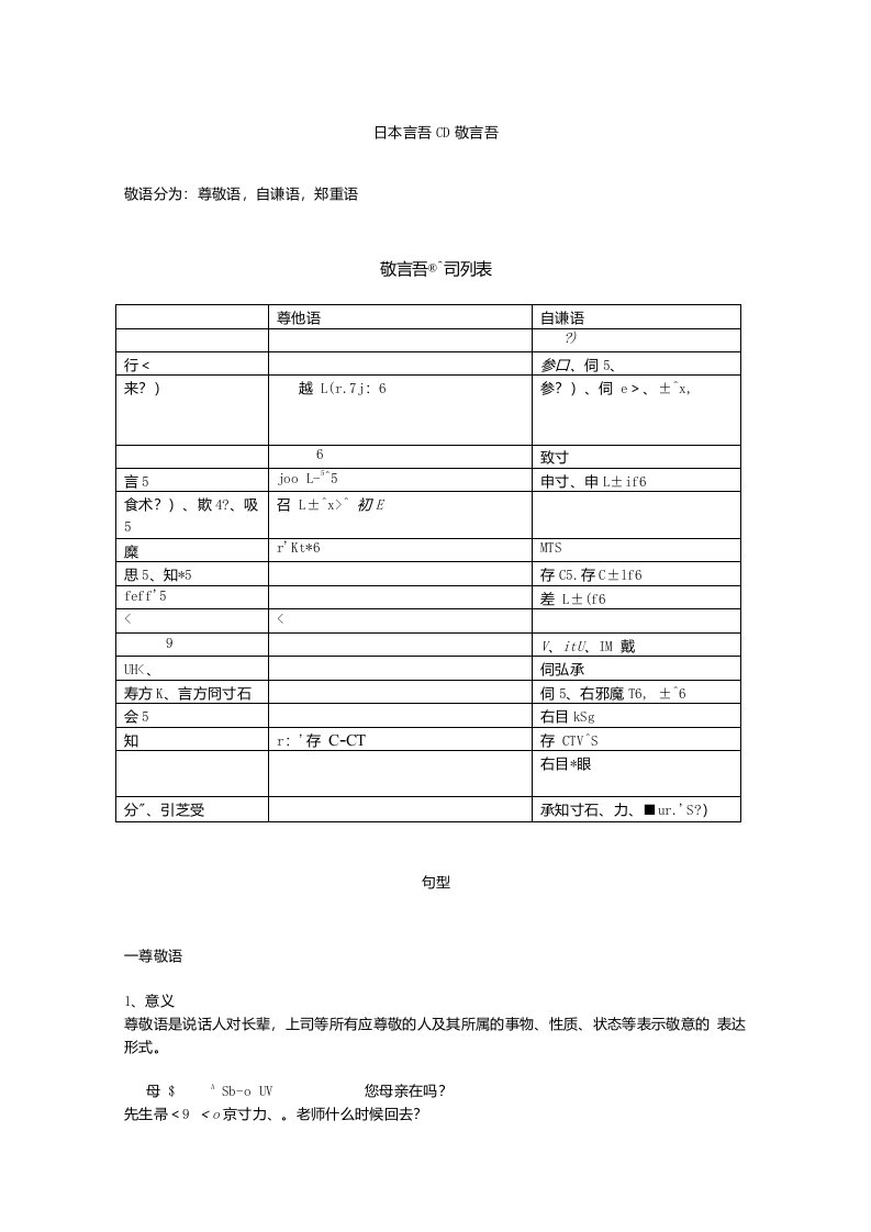 新日本语教程初上日语敬语总结