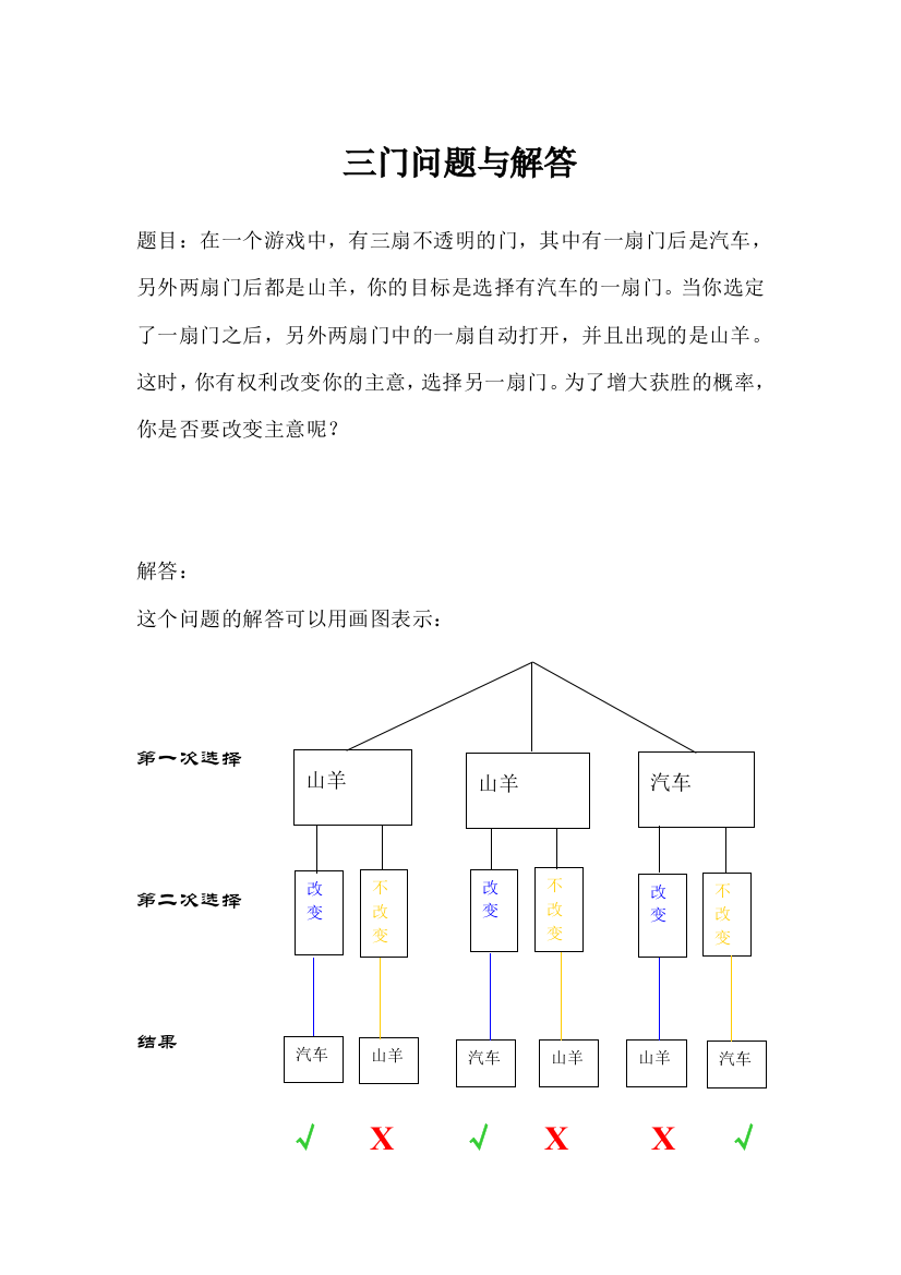 数学趣味题目——三门问题与解答