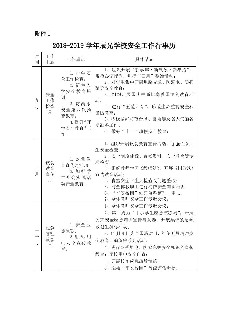 2018年度辰光学校安全工作行事历