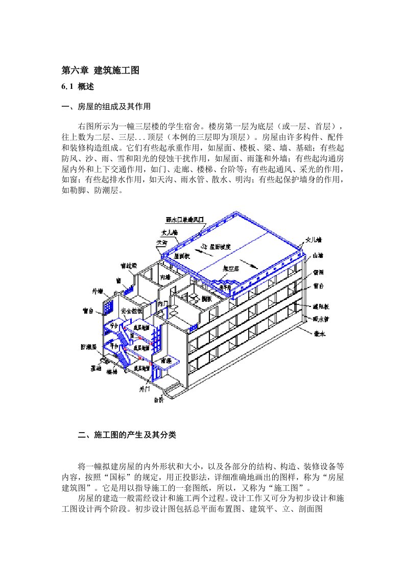 建筑施工图绘制