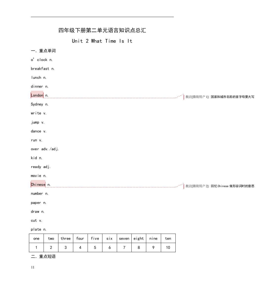 小学英语PEP四年级下册第二单元语言知识点总汇