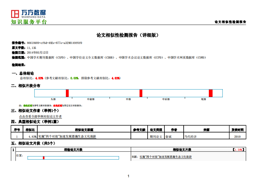 L105-湖北恩施地区旅游产业可持续发展战略及其经营模式研究-chenjing-4.83%-20140512