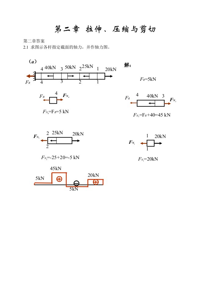 材料力学答案第二章