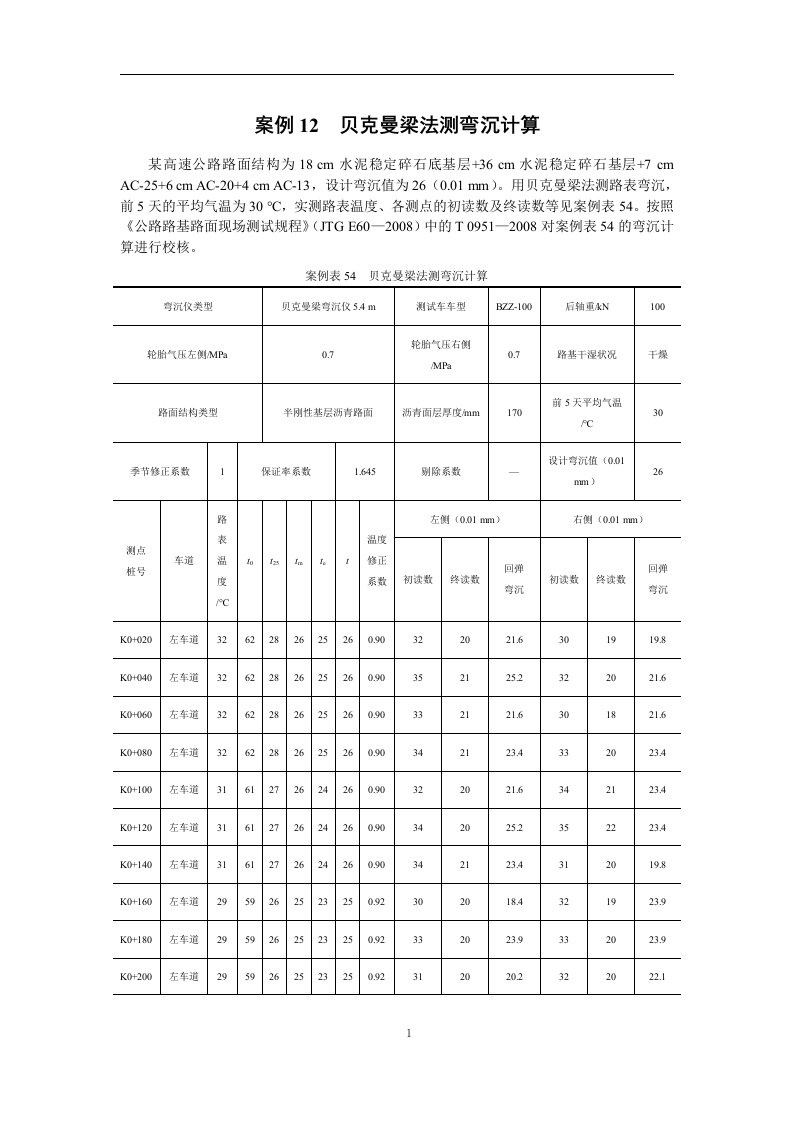 《路面施工技术》案例12