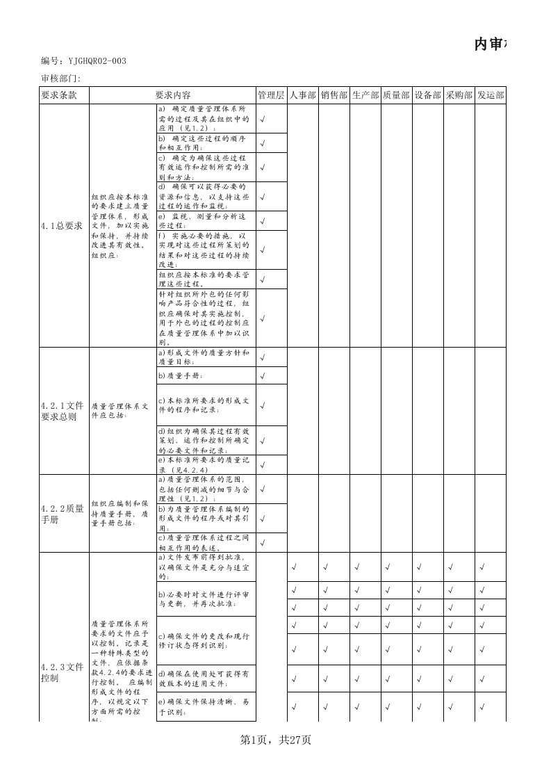 ISO9001内审检查表_生产部（精选）