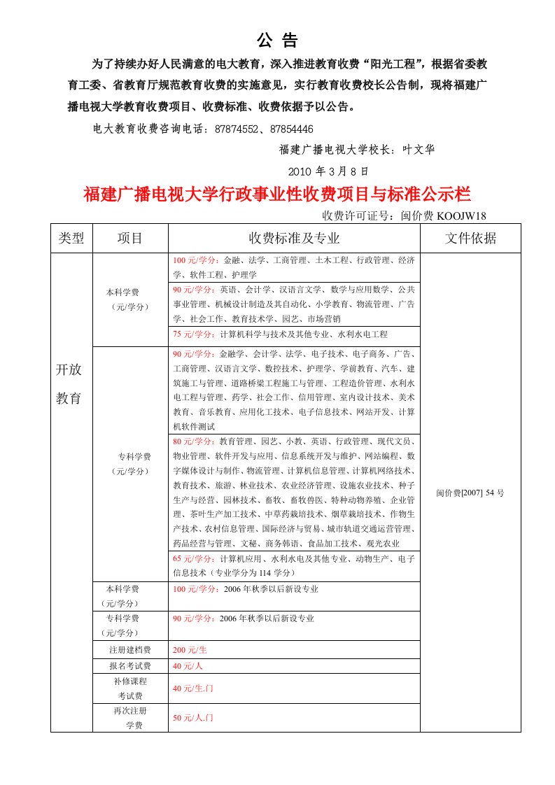 福建广播电视大学行政事业性收费项目与标准公示栏