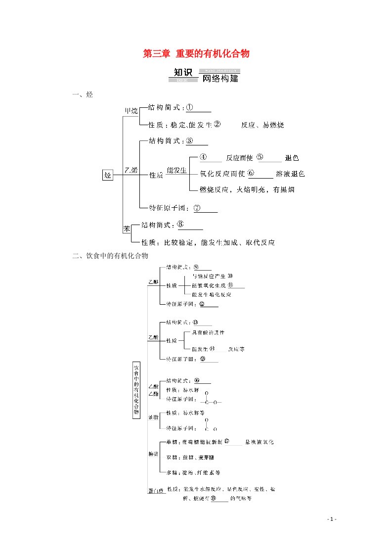 2020_2021学年高中化学第三章重要的有机化合物章末复习课学案鲁科版必修2