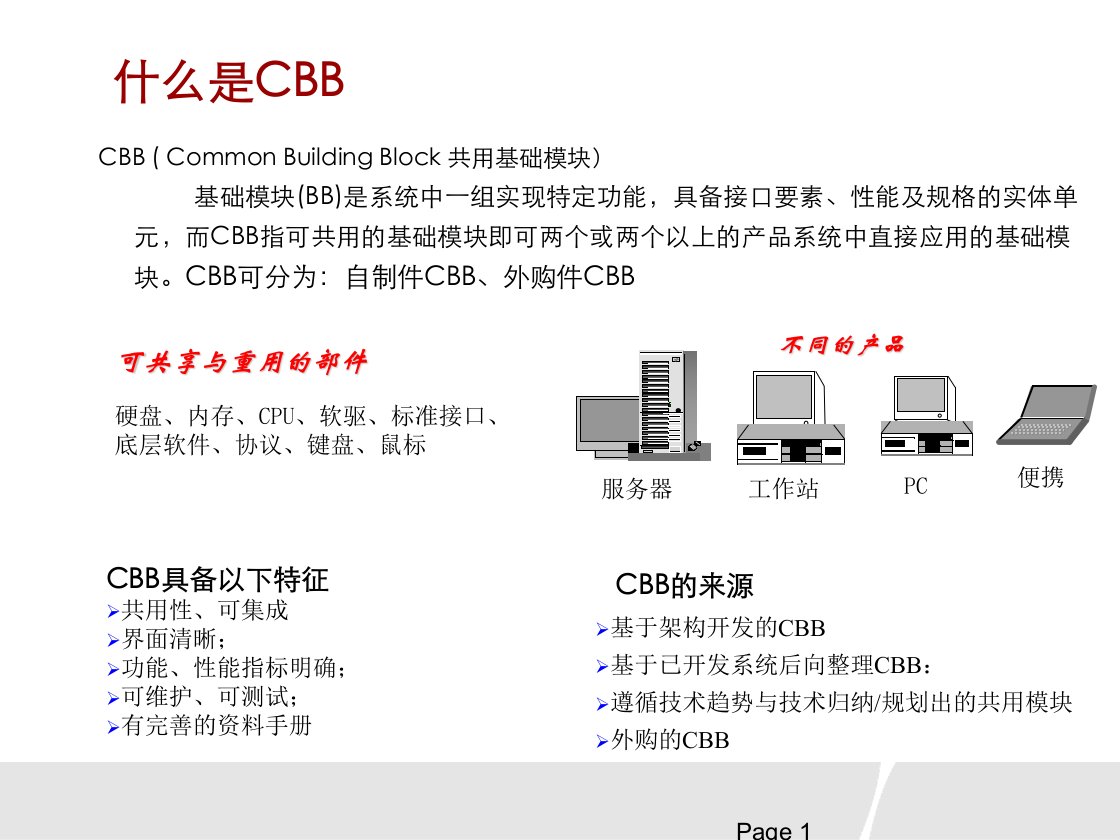 IPD技术开发流程ppt课件