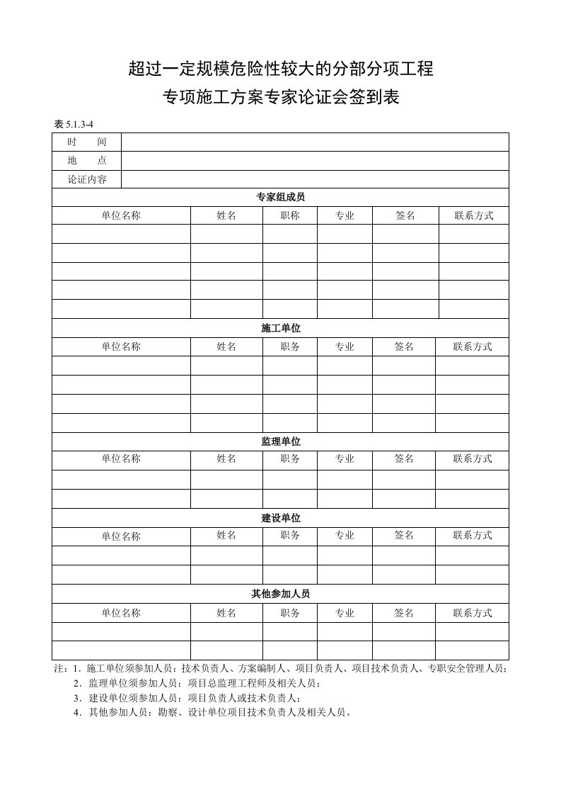 精品文档-8专项施工方案专家论证会签到表