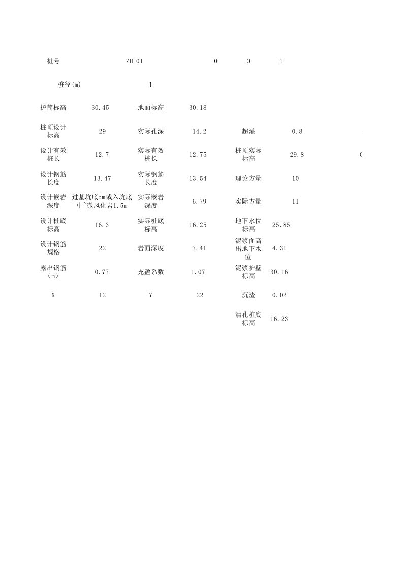 泥浆护壁成孔灌注桩施工记录(范例)2016新表