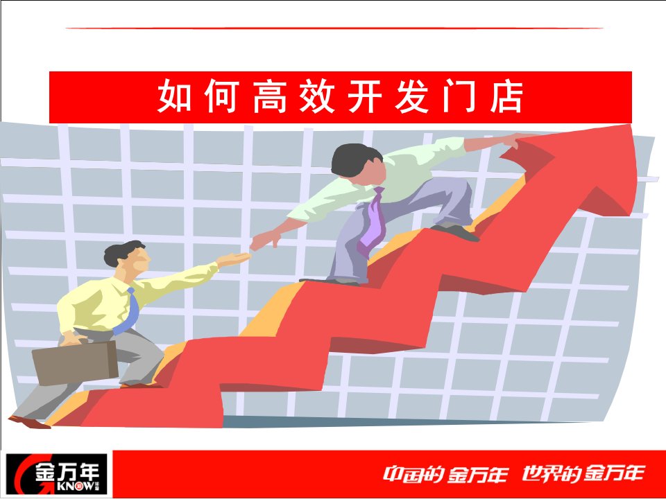 开发门店高效策略及技巧（PPT演示稿）