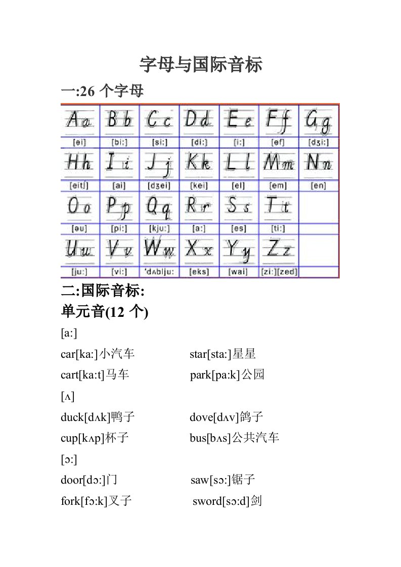 48个音标对应单词