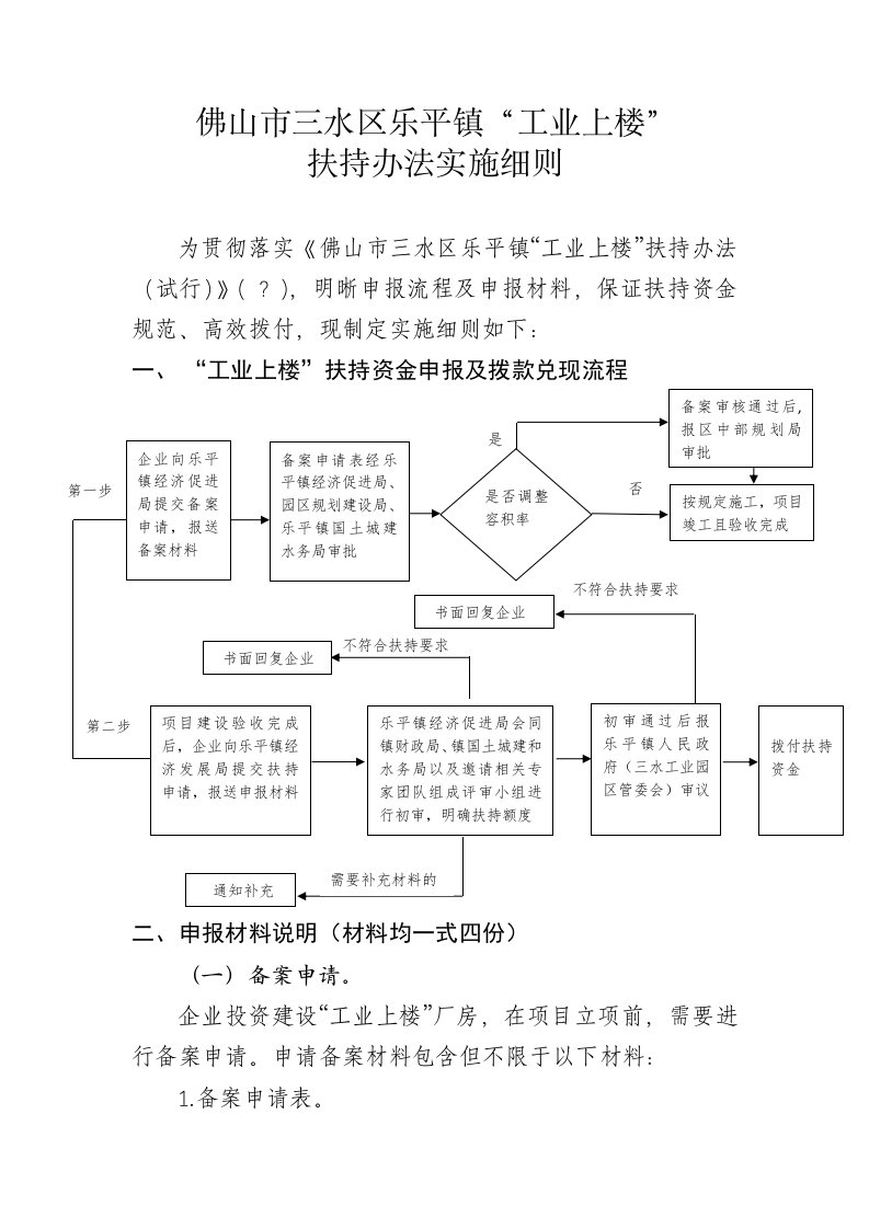 佛山市三水区乐平镇工业上楼