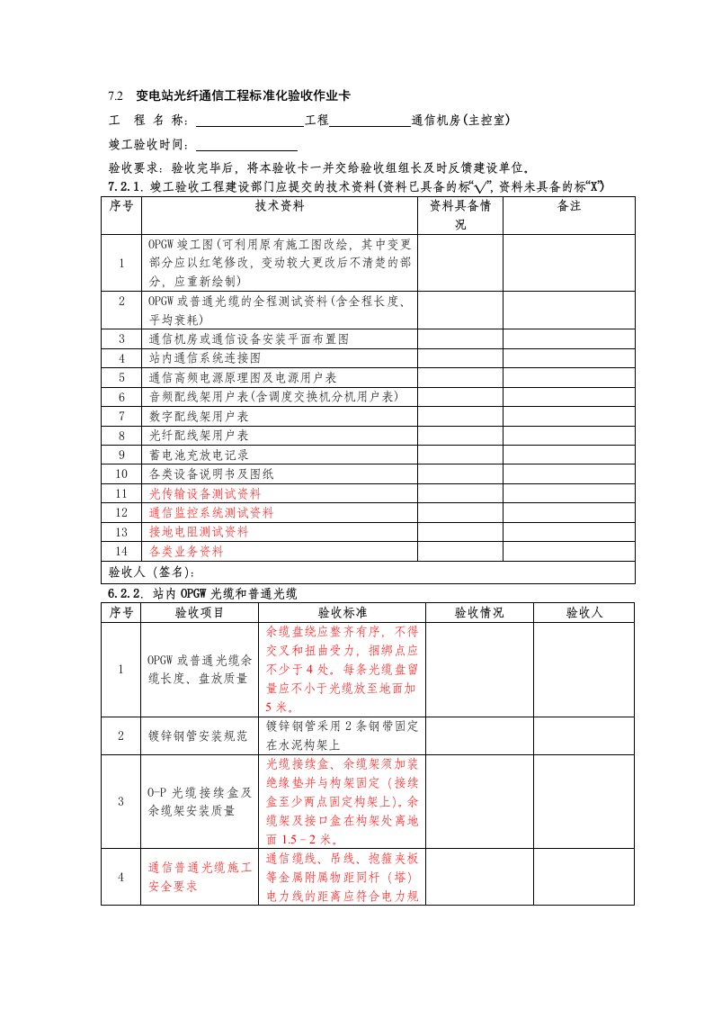 变电站光纤通信工程验收卡