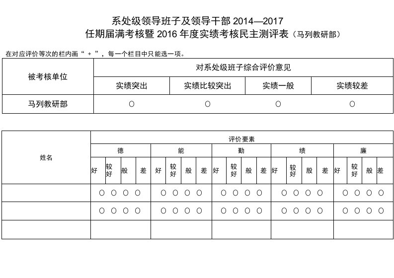 系处级领导班子考核表马列教研部