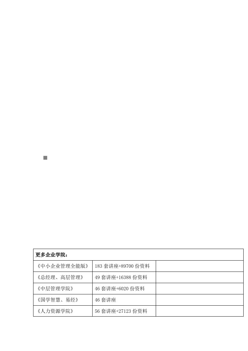 精选关于民营企业内部审计问题与发展对策