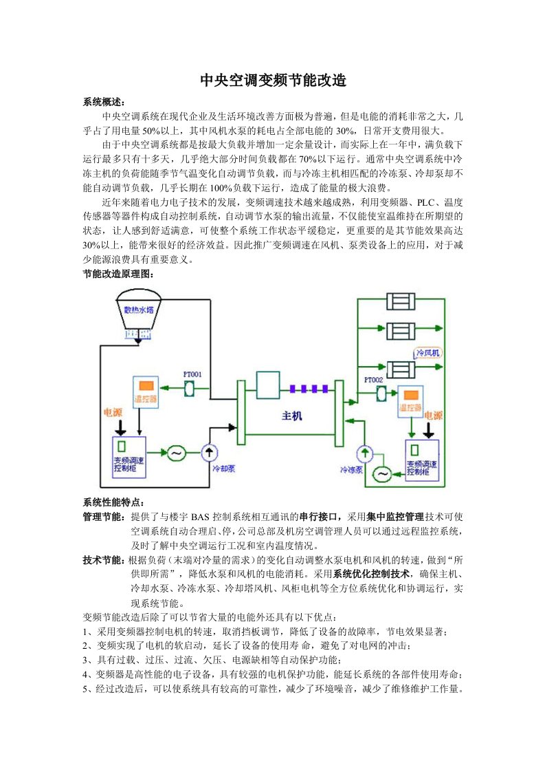 中央空调变频节能改造