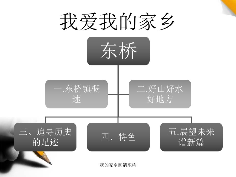 我的家乡闽清东桥课件