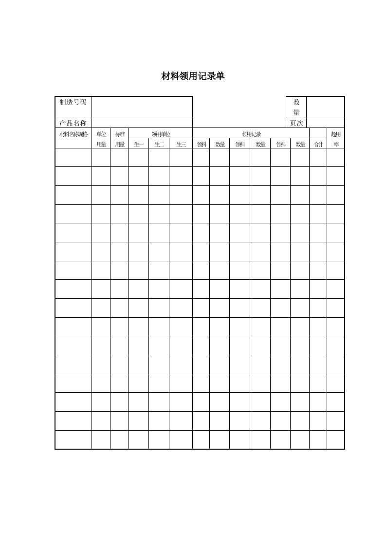 产品生产材料领用记录单