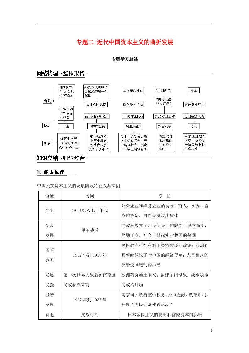 高中历史