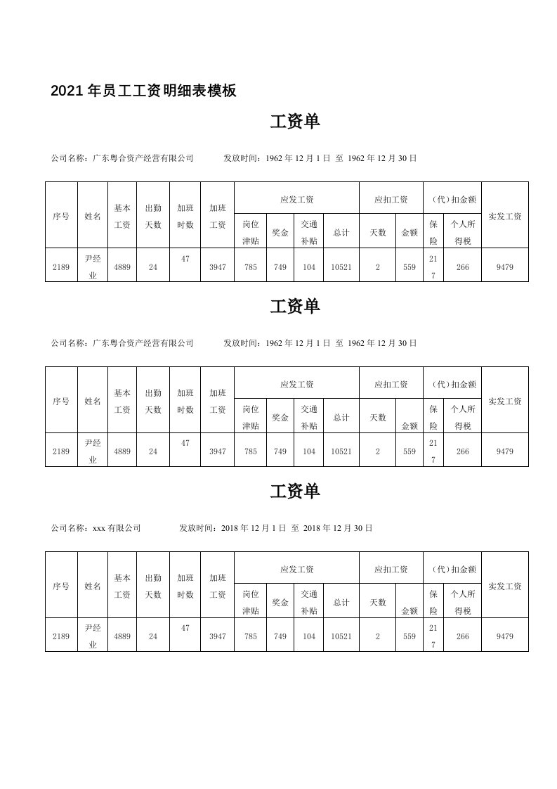 2021年员工工资明细表模板