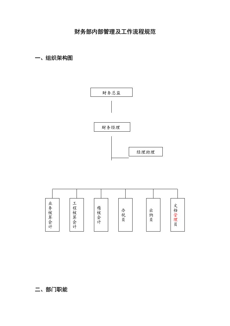 内部管理-公司财务部内部管理及工作流程规范