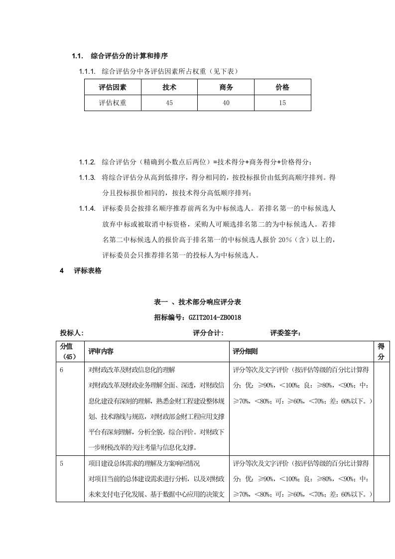 综合评估分的计算和排序