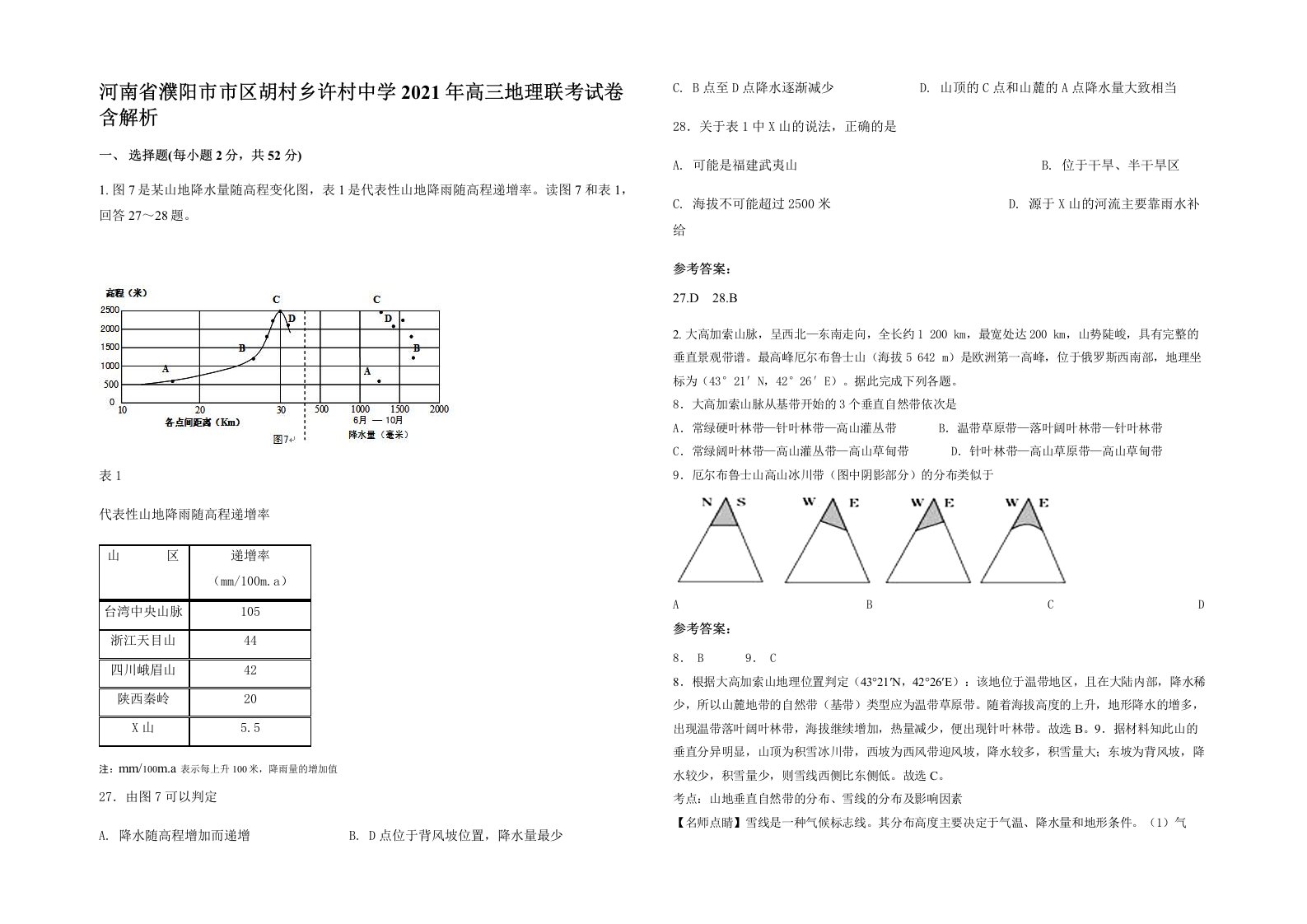 河南省濮阳市市区胡村乡许村中学2021年高三地理联考试卷含解析