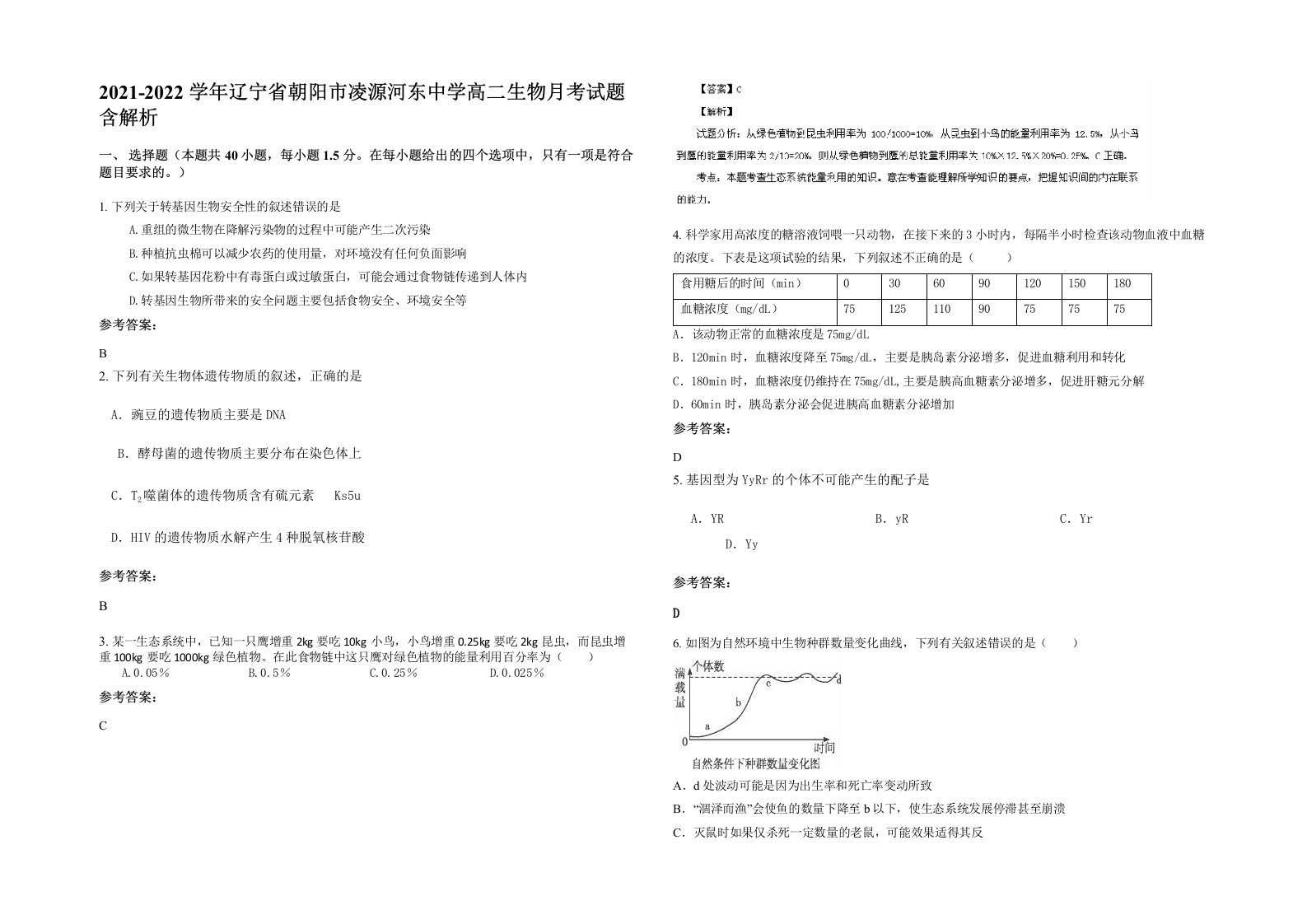 2021-2022学年辽宁省朝阳市凌源河东中学高二生物月考试题含解析