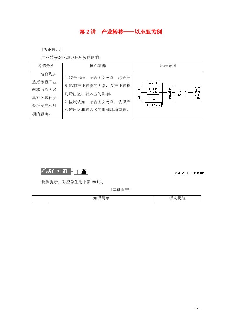 2021届高考地理一轮复习第十七章区际联系与区域协调发展第2讲产业转移__以东亚为例教案新人教版