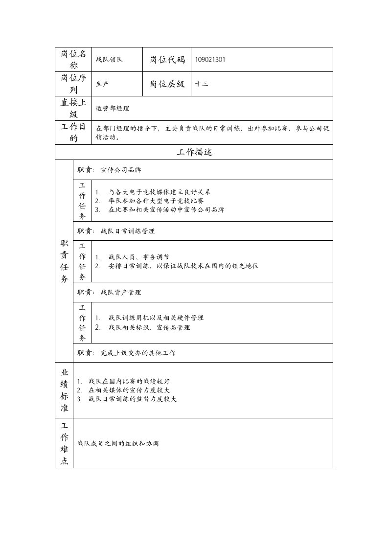 精品文档-109021301