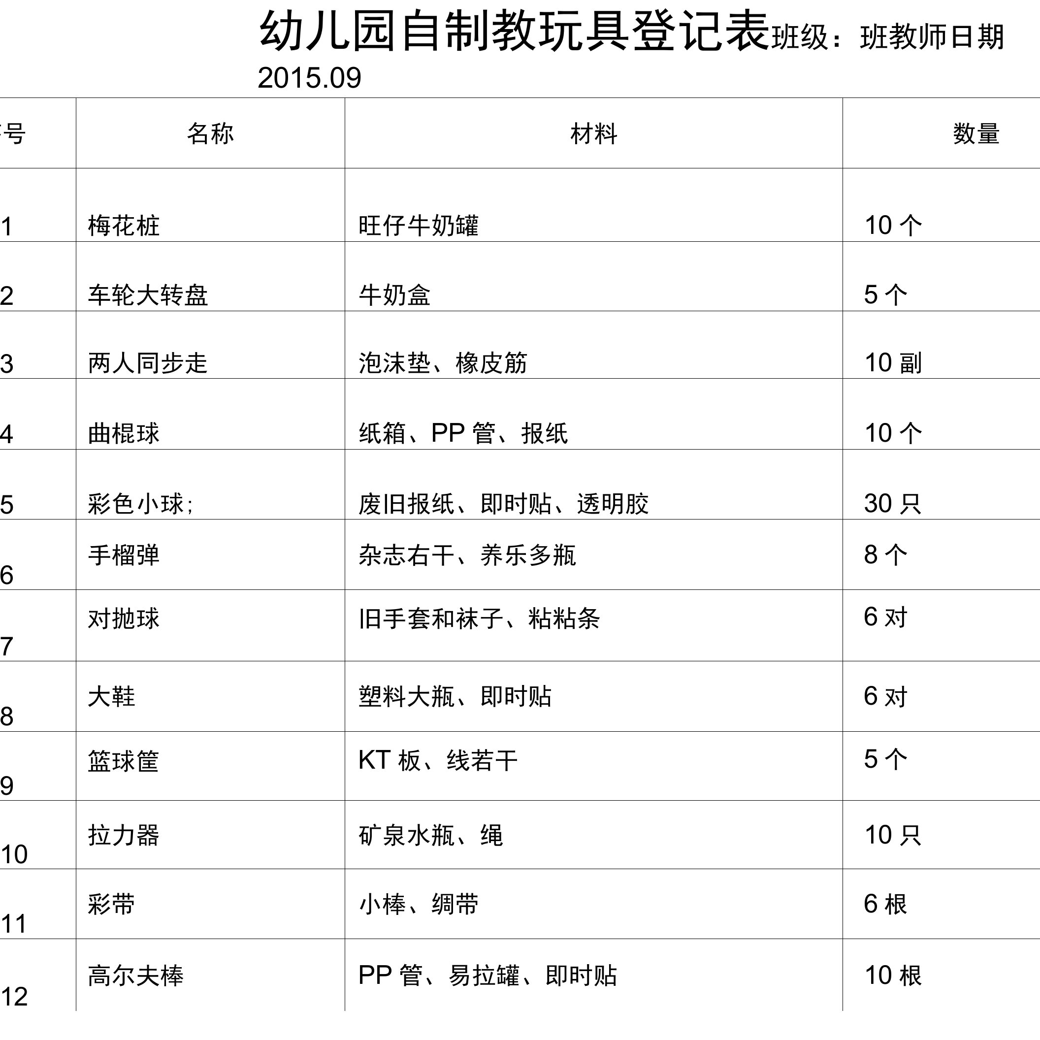 大班自制教玩具登记表