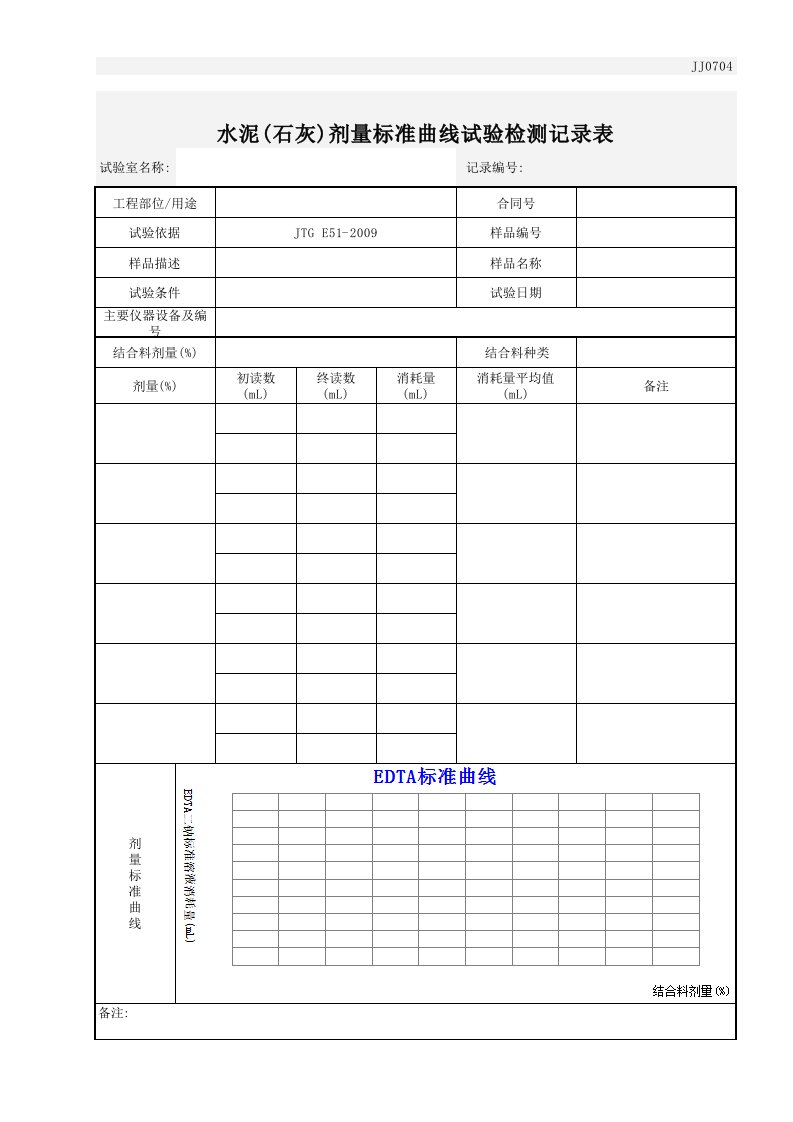 无机结合料的水泥剂量试验