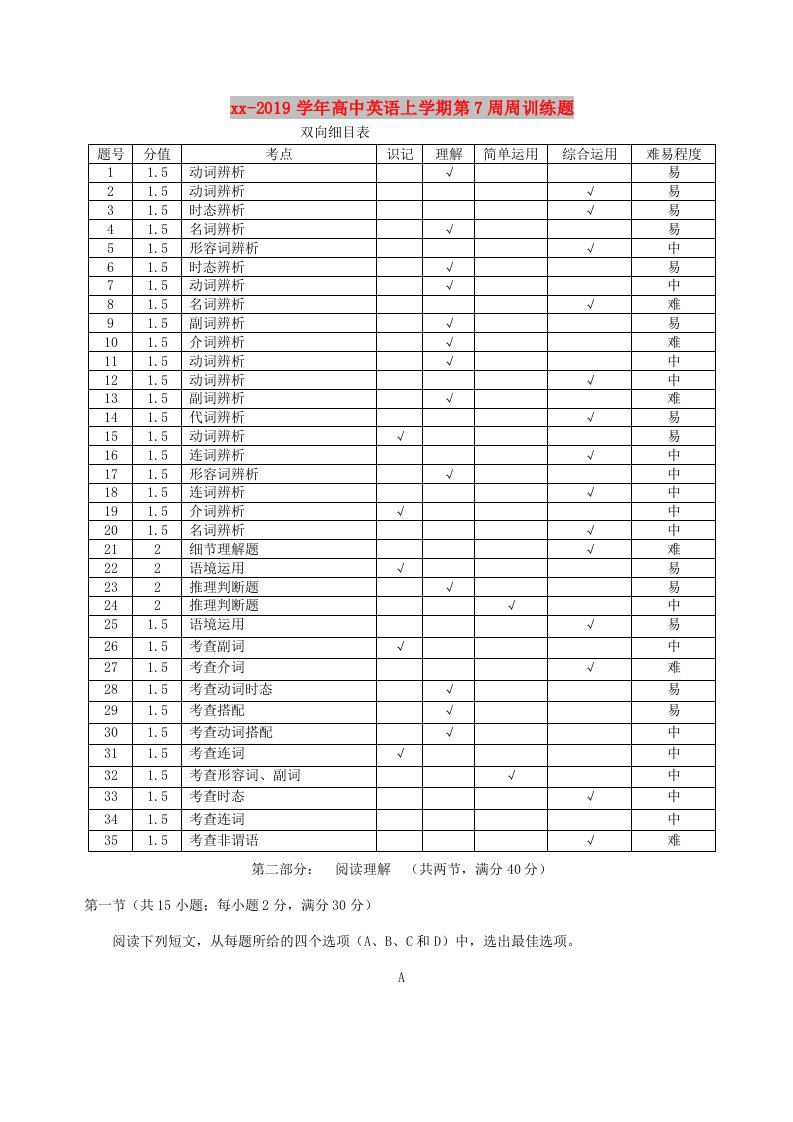 2018-2019学年高中英语上学期第7周周训练题