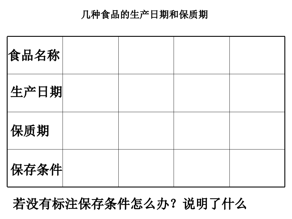 食品包装上的信息