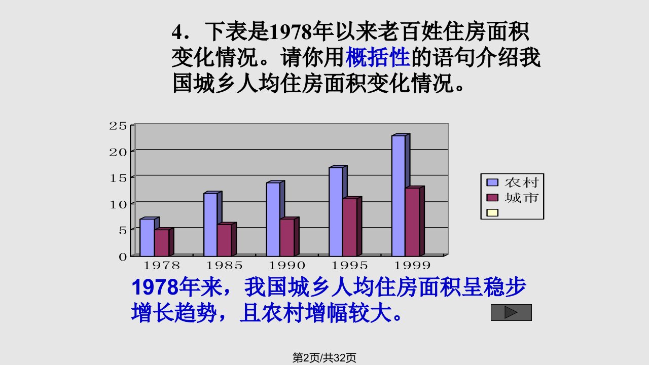 表文转换用学习