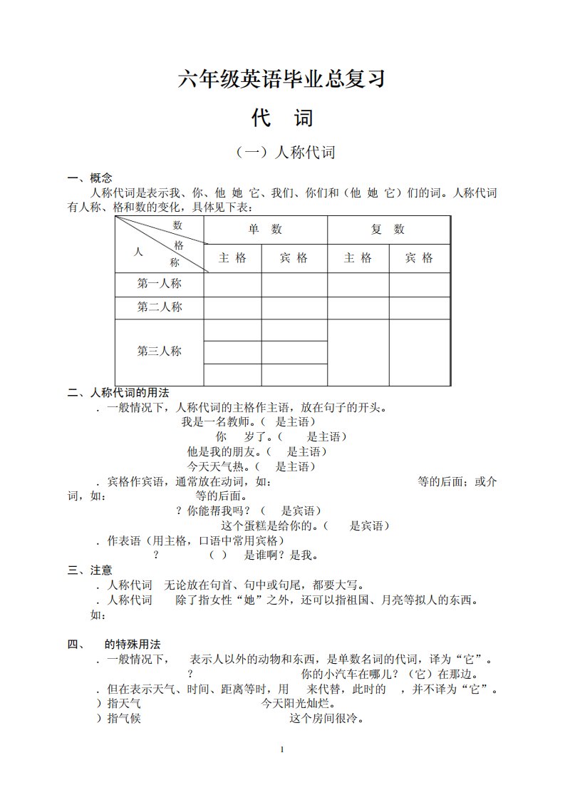 小学六年级英语毕业复习资料[代词]