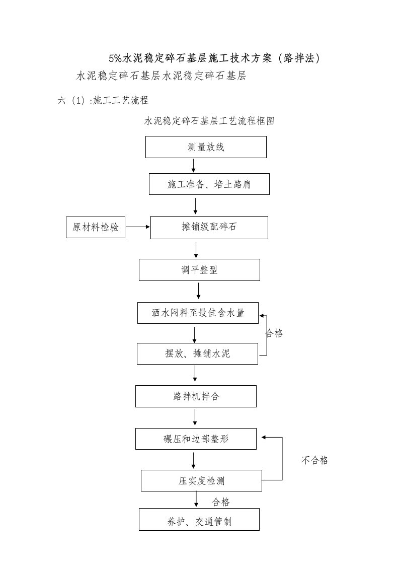 《水泥碎石路拌法施工方案》