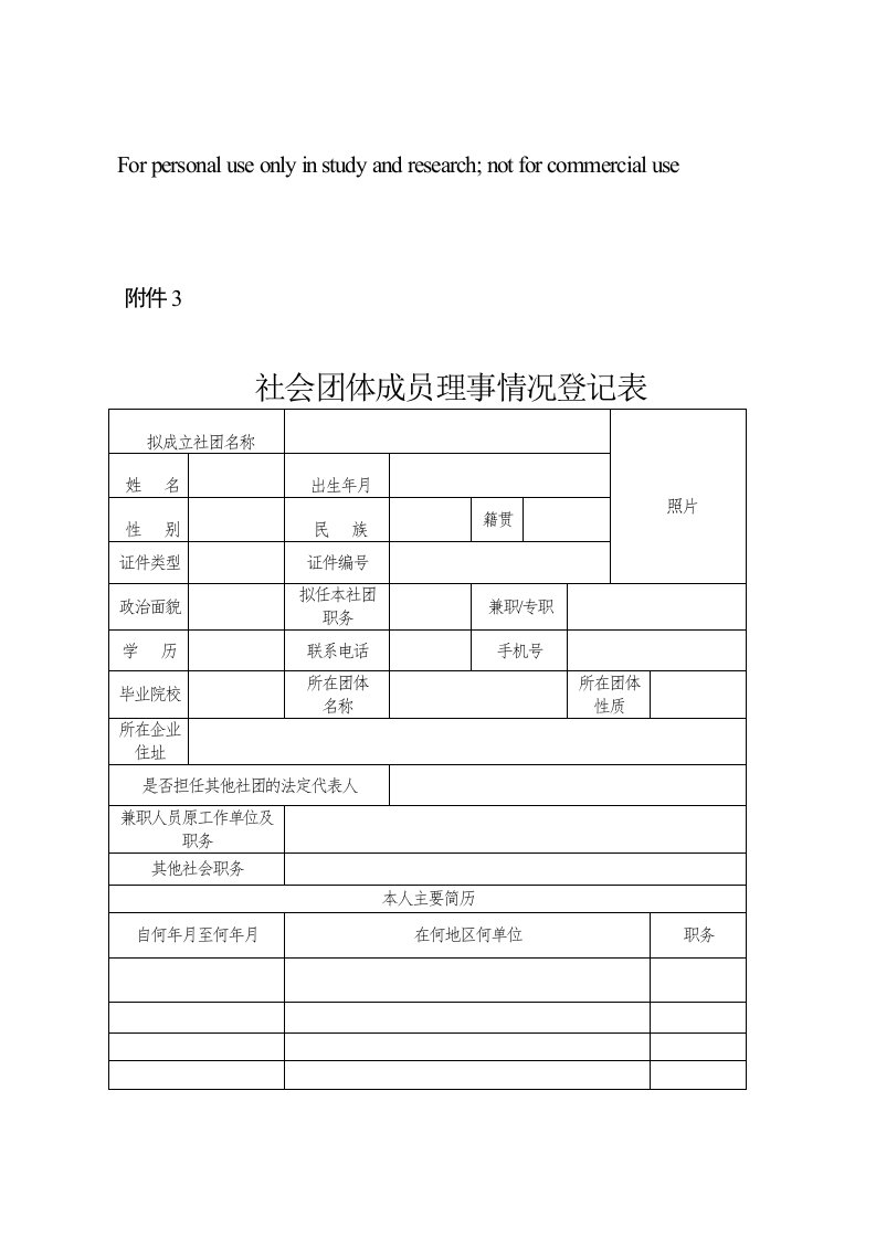 成员理事表