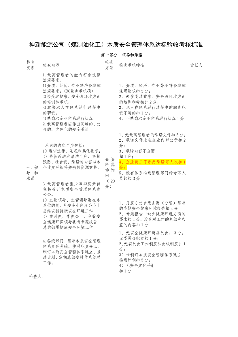 某能源公司本质安全管理体系达标验收考核标准