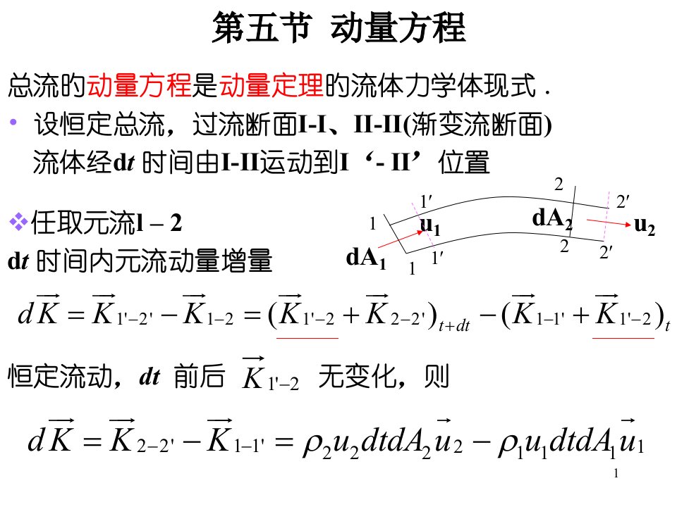 流体力学3-5动量方程公开课百校联赛一等奖课件省赛课获奖课件