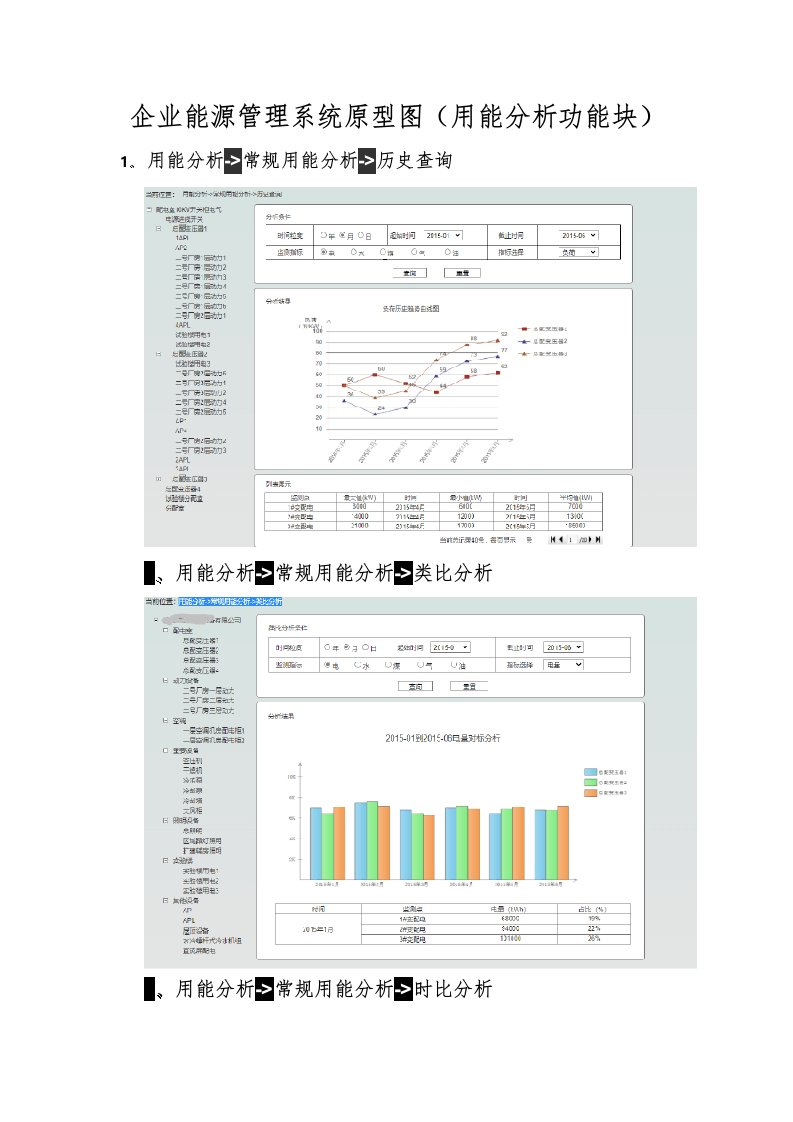 企业能源管理系统原型图