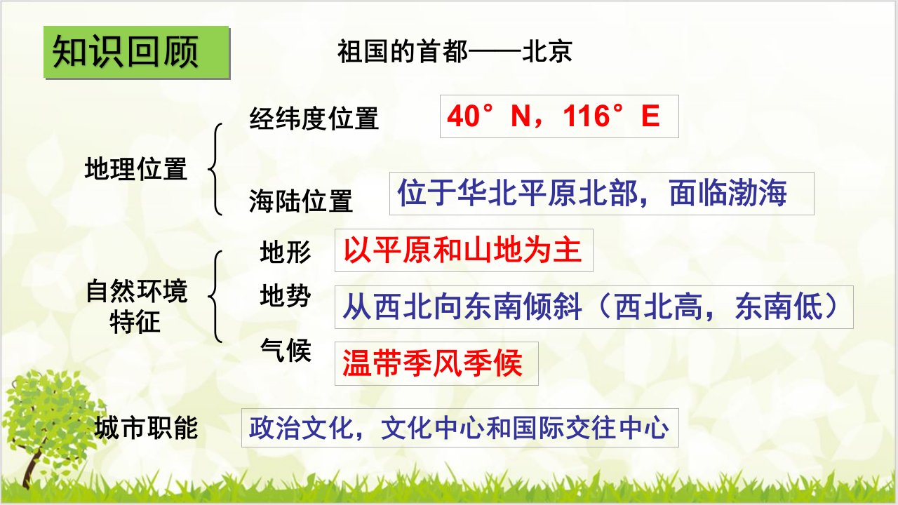 八级地理下册第二节“鱼米之乡”——长江三角洲课件