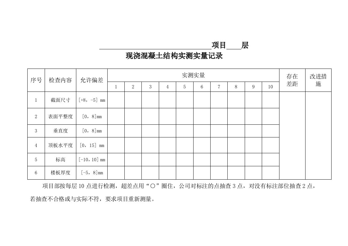 实测实量表格.doc