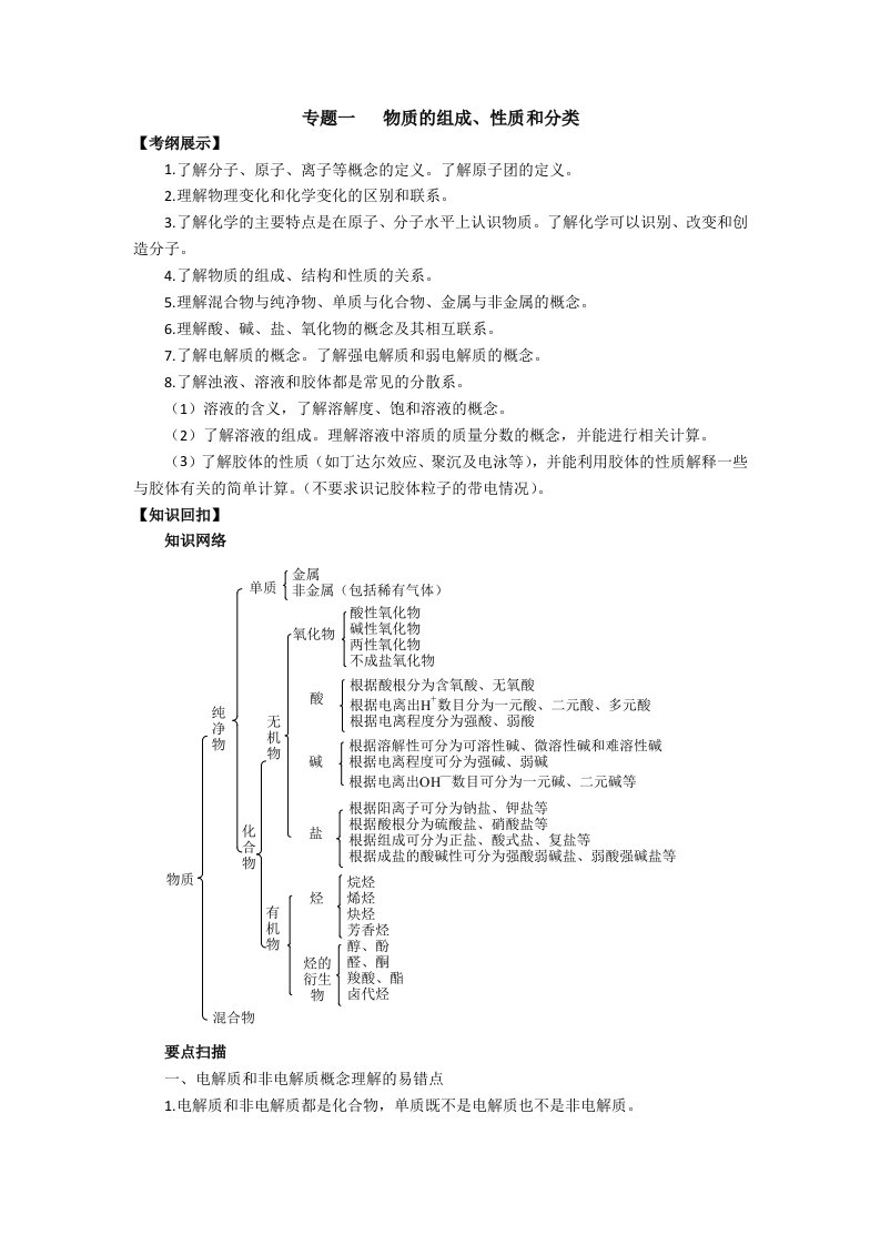 高三化学二轮复习学案：专题1