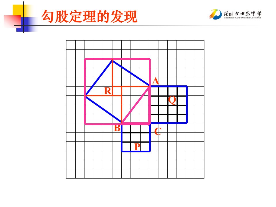 勾股定理复习北师大版