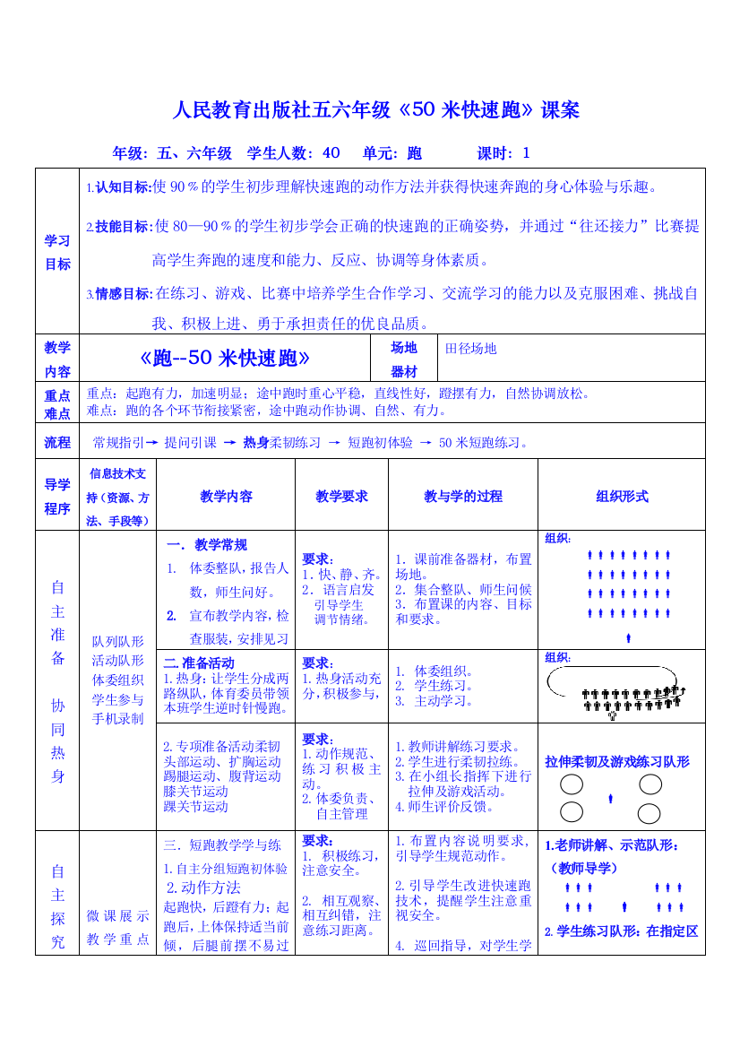 精体育与健康五六年级全一册教案-50米快速跑人教版