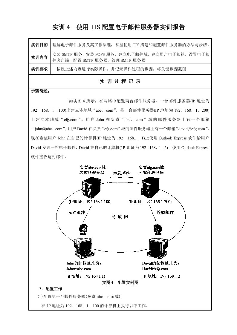 实训4使用IIS配置电子邮件服务器实训报告