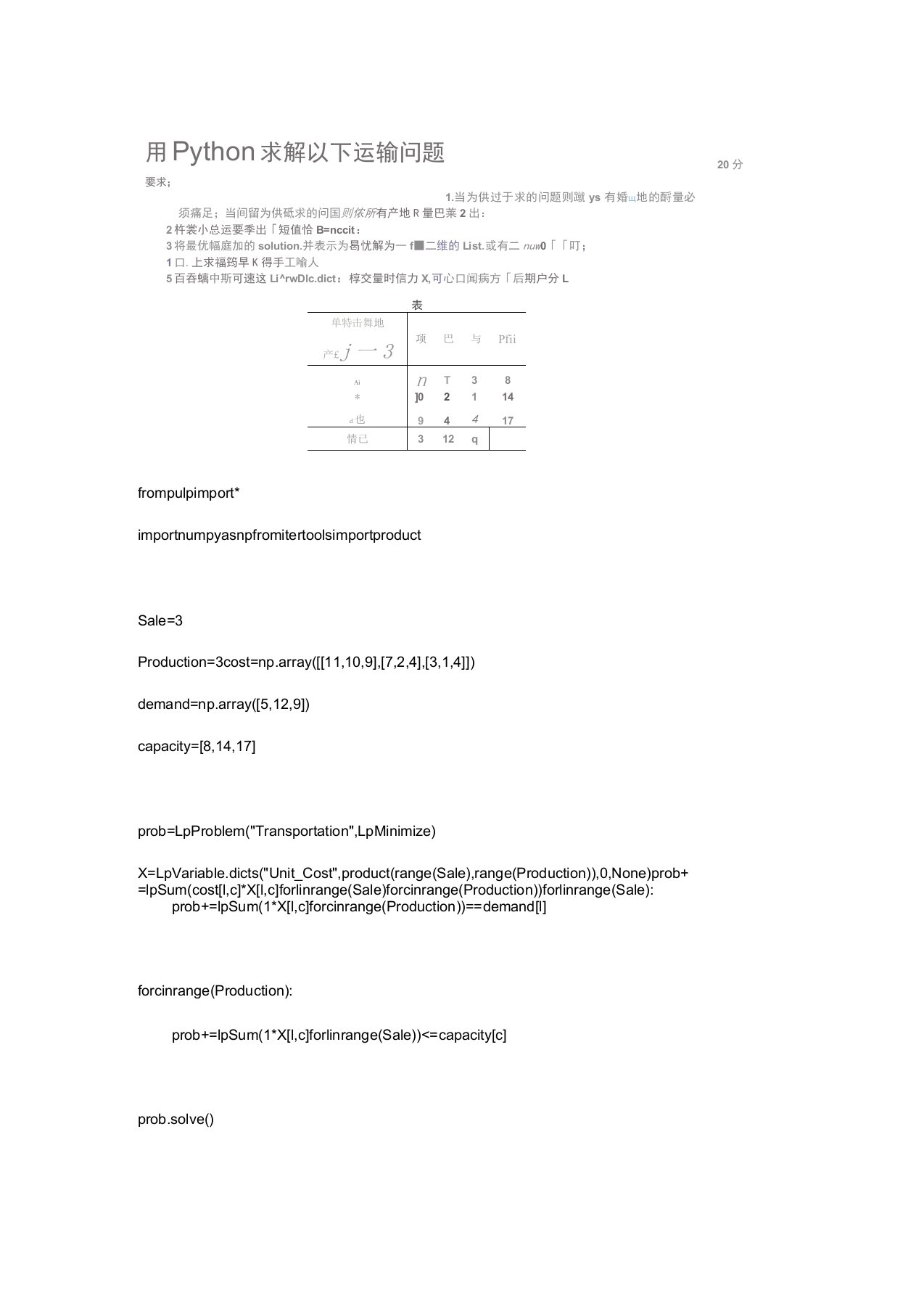 用Python求解运输问题